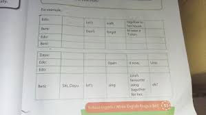 For Example Halaman 55 Bahasa Inggris Kelas 8 Ilmusosial Id