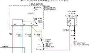 Ford f700 wiring diagrams additionally dodge under if you wish to get another reference about 1994 ford f150 wiring diagram please see more wiring amber you can see it in the gallery below. 15 1994 Ford Ranger Engine Wiring Diagram Engine Diagram Wiringg Net