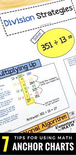 7 tips for using math strategy anchor charts upper