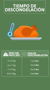 Pin En Navidad Chef O