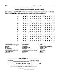 Nervous System Word Search And Hidden Message By Betty Johansen Tpt