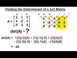 PreCalculus - Matrices & Matrix Applications (31 of 33) Find the ...