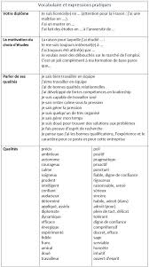 Tout Ce Qu Il Faut Savoir Pour Reussir L Entretien D Embauche Entretien Embauche Reussir Son Entretien Recherche Emploi