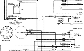 The use of this wiring schematic for 1986 chevy pickup can be positively recognized in a production project or in solving electrical problems. 1977 Chevy Truck Alternator Wiring Diagram 1986 Club Car Fuse Box For Wiring Diagram Schematics