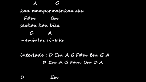 Maybe you would like to learn more about one of these? Bukanya Aku Takut Chord Chord Lagu Blog