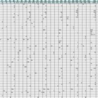 Sax Tip Opening Chart 2019
