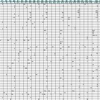 sax tip opening chart 2019