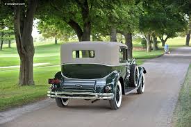 Image result for Delft Green 1931 Lincoln