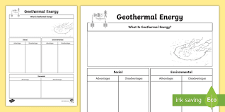 An enhanced geothermal system (egs) is a geothermal energy system that can make electrical energy when natural underground water is not there. Geothermal Energy Research Worksheet Teacher Made