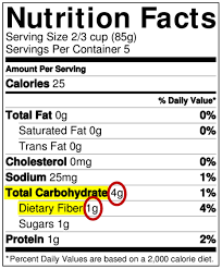 Whole grains, on the other hand, don't exceed 14.6 grams of sugar per serving. How To Read A Food Label To Make Sure It S Keto In 3 Easy Steps Mindfulketo