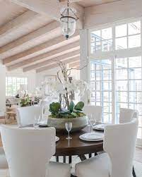 Pin On Home Decor