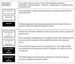 Drug and alcohol program manager interview questions page 2 revised: Https Www Ihsa Ca Pdfs Cor Instructions For Completing The Cor Audit Pdf
