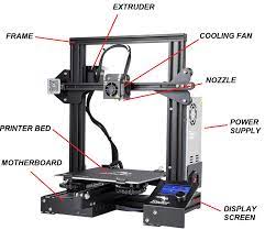 Oh We Have A 3d Printer In The Office Or Fdm Printing Basics Isd Software Solutions