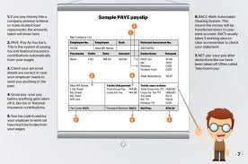 Your social security number (ssn) Key Dates For The Uk Tax Year From Taxback Com