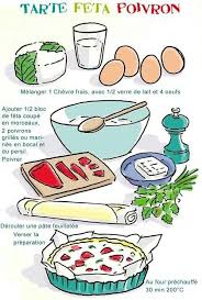 12 Graphiques Pour Etre Un As Du Barbecue Recette Recettes De Cuisine Illustrees Recettes De Cuisine