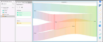 Deploying D3 Visualization Mastering Business Intelligence