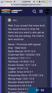 We did not find results for: Mai S Guide To Efficient Farming List Of Best Lvls To Farm Monster Different Resources Wanted Missions And Xp Player Guides Empires Puzzles Community Forum