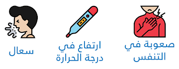 يؤثر فيروس كورونا المستجد على الناس في جميع أنحاء العالم، و يعمل مستشفى children's hospital los angeles بكل جدية لحماية مرضانا وعائلاتنا وأعضاء فريق العمل في المستشفى. Ø­ÙˆÙ„ ÙÙŠØ±ÙˆØ³ Ø§Ù„ÙƒÙˆØ±ÙˆÙ†Ø§ ÙƒÙˆÙÙŠØ¯ 19 ÙˆØ²Ø§Ø±Ø© Ø§Ù„ØµØ­Ø©