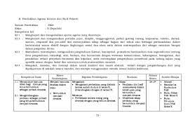 Mengelola administrasi pembelajaran memang merupakan bagian tugas pokok bagi setiap setelah sebelumnya kami membagikan format rpp bahasa inggris sma kurikulum 2013 revisi format doc , maka admin kali ini akan menyajikan cont. Pdf B Silabus Agama Kristen Sma Rifki M S Academia Edu
