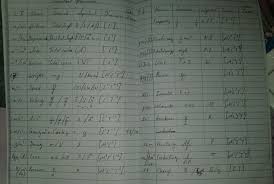 Can we calculate impulse of the force acting on a particle for a time interval using using newton's 2nd law which is use a bit of dimensional analysis, and you will see that these two functional forms are equivalent. Write The Dimensional Equation Of Impluse With Full Equation Brainly In