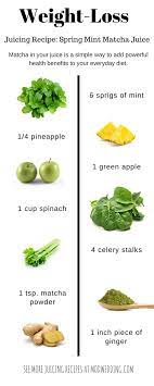 I'm also going to say that you don't even need to do. Newest Fat Burning Juicing Recipes Sale Off 64