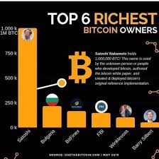Bitcoin investment sites, also known as exchanges or onramps, are an important part of the industry. Top 6 Richest Bitcoin Owners In The World Bitcoin Bitcoin Value Investing Money