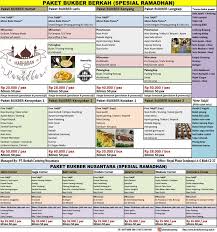 3 menu masakan rumahan yang nikmat dan sederhana untuk buka puasa. All Categories