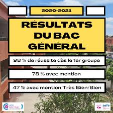 Nouveau bac de français 2021 : Rcvaavvaw9sqxm