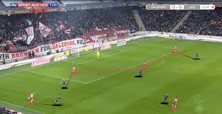 Lask linz vs salzburg h2h goals. Austrian Bundesliga 2019 20 Rb Salzburg Vs Lask Linz Tactical Analysis