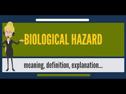 What Is Biological Hazard What Does Biological Hazard Mean Biological Hazard Meaning Youtube