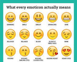 Can samsung s3 play emoji icons on instagram? Emoji Defined Emoji People And Smileys Meanings