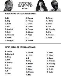 Rapper Name Funny Names Names What Is Your Name