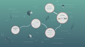 This week, we look back to 1931, when maybe the worst of china's recent floods inundated an area the size of new england, affecting up to 50 million people. Central Chine Inondation De 1931 By Zaphod Schmidt