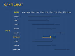 Gantt Chart Management Ppt Powerpoint Presentation Layouts