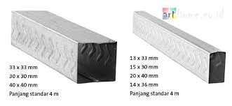 Harga tersebut sudah tidak lagi bersaing dengan materi plafon yang lain, yaitu besi hollow. Harga Besi Hollow Terbaru 2021 Bengkel Las Sukabumi Jakarta