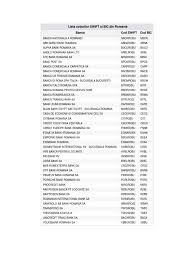 To any other bank in the world. Coduri Bancare Bic