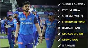 Indian premier league (ipl) team delhi capitals made some headlines ahead of the ipl 2020 auction, as it roped in ravichandran ashwin and ajinkya also read: Ipl 2020 Exclusive Strongest Predicted 11 Of Delhi Capitals Dc In Uae
