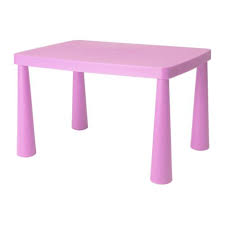 What other piece plays so many roles? Table Enfant Mammut Ikea Comparateur Avis Prix