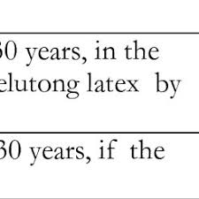 Pd, i) menyalurkan bantuan langsung tunai ( blt, dd ) pada warga yang berhak menerima kades sri tanjung ( abdul malik ) saat di hubungin skm buseronlinews , ia mengatakan, desa sri tanjung menyalurkan bantuan langsung tunai ini pada. Pdf Development Prospect Of Jelutong As Business Commodity Of Forest Management Unit A Financial Review