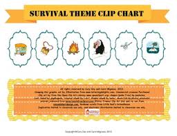 Open Court Survival Clip Up Behavior Chart