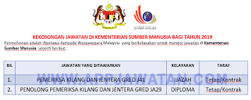 Pencemaran bau yang menyebabkan empat loji rawatan air (lra) di selangor terpaksa dihenti tugas pada malam selasa lalu, berpunca daripada sebuah kilang menyelenggara mesin dan jentera di taman industri integrasi rawang. Jawatan Kosong Terkini Di Kementerian Sumber Manusia Appjawatan Malaysia