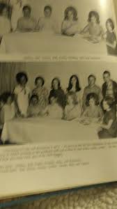 Profil untuk Central High School Sumner, TX