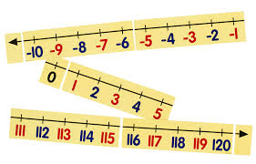 Deeper Understanding With Magnetic Math Manipulatives