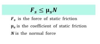 What is the equation or formula of the friction coefficient? Static Friction Definition Formula Examples Science Class 2021 Video Study Com