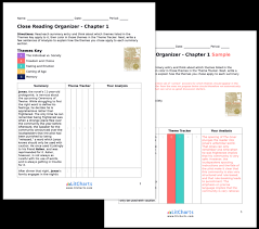 The Giver Symbols From Litcharts The Creators Of Sparknotes