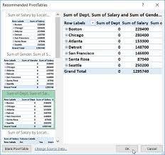 Excel Data Analysis Creating An Excel Pivot Table Dummies