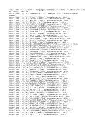 Und das nicht erst seit gestern. Import By Macro Business