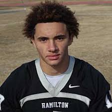 Juwan Jones' Hamilton High School Career Home