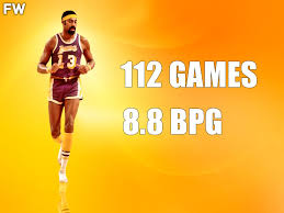 Green text = led league and set an nba record for centers. In 112 Career Games Wilt Chamberlain Averaged 8 8 Blocks Per Game That Would Be An Nba Record By A Margin Of 3 3 Blocks Fadeaway World