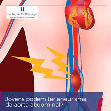O aneurisma cerebral é uma fraqueza em um vaso sanguíneo do cérebro, que pode inflar e encher de sangue. Jovens Podem Ter Aneurisma Da Aorta Abdominal